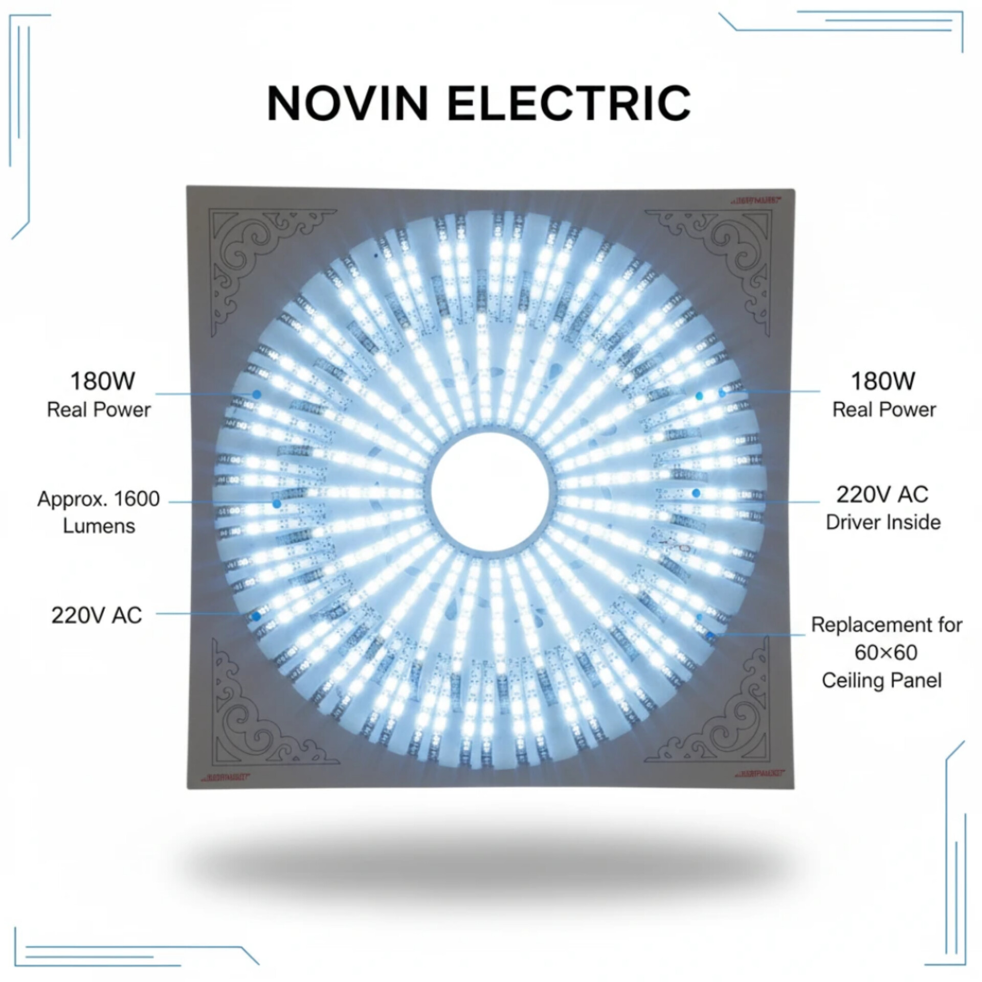 پنل LED سقفی دستساز 60×60 فوق‌پرنور – با ریسه خطی 4014 MEGA (نوردهی 34,000 لومن)